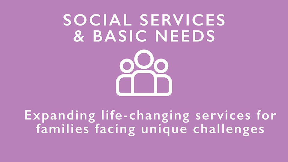 basic_needs