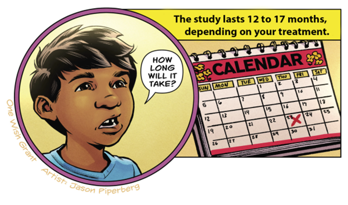 A Comic Assent panel featuring a boy and a calendar depicting the length of the study